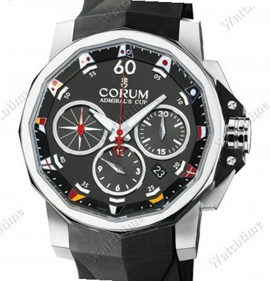 Corum Admiral