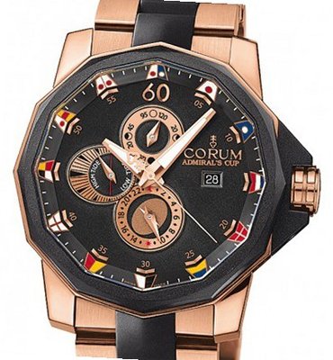 Corum Admiral