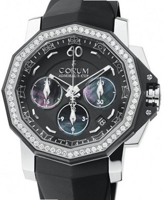 Corum Admiral