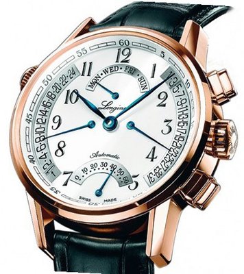 Longines Heritage Heritage Retrograde